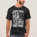 Recherche de pêcheur à autres Poisson