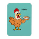 Recherche de poulets magnets Volaille