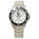 Recherche de pistolets montres Canon