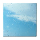 Recherche de pluie carreaux Ciel