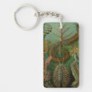 Zoek naar wormen sleutelhangers Vintage