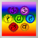 Recherche de reiki symbol posters Pour tous
