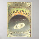 Recherche de vintage space posters Saturn