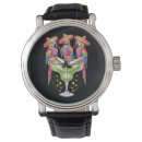 Recherche de boire montres Fête