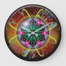 Recherche de métaphysique art Abstrait