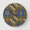 Recherche de wallpaper horloges Textile