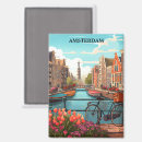 Recherche de vélo vintage magnets Pays bas