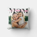 Recherche de i love you coussins Moderne
