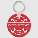 Recherche de fireman accessoires Fire department