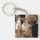 Zoek naar ww2 sleutelhangers Wwii