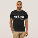 Recherche de un de motocross tshirts Action