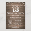 Recherche de chaîne invitations Fête d'anniversaire