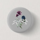 Recherche de anniversaire de janvier badges Aquarius
