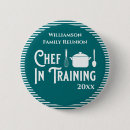 Zoek naar kok buttons Chef