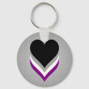 Recherche de fierté asexuelle porteclés Drapeau