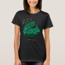 Recherche de protection nature tshirts Climat