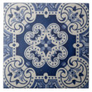 Recherche de motif classique carreaux Bleu et blanc