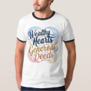 Recherche de richie tshirts Mode