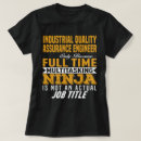 Recherche de ingénieur industriel tshirts Emploi