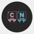 Zoek naar grappige nerds stickers Zes zeven internetcultuur