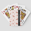 Recherche de pastèque jeux de cartes Monogramme