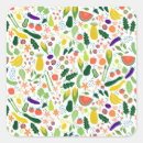 Zoek naar restaurant etiketten Minimalistisch