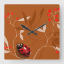 Recherche de ladybug horloges Red