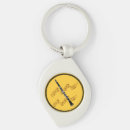 Recherche de clarinet porteclés Bracelet