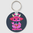 Zoek naar baphomet sleutelhangers Satanisch
