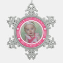 Recherche de numérique ornements Rose