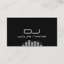 Recherche de hiphop cartes visite Cool