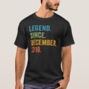 Recherche de december birthday tshirts Years