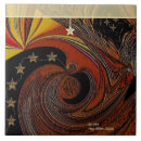 Zoek naar met foto tegels Family