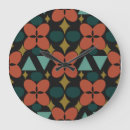 Recherche de flowers horloges Noir