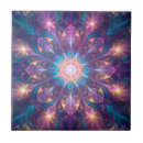 Recherche de do it yourself carreaux Arrière plan de cuisine