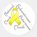 Recherche de endométriose autocollants Maladie
