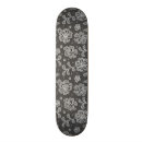 Recherche de habillement skateboards Contexte