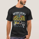 Recherche de low battery tshirts Batterie