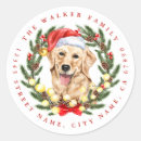 Recherche de labrador retriever autocollants Vacances