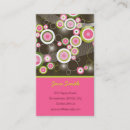Recherche de funky cartes visite Cercles