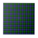 Recherche de tartan carreaux Clan