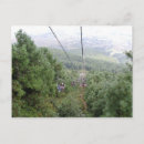 Recherche de promenades cartes postales Nature