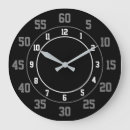 Recherche de heure horloges Minutes