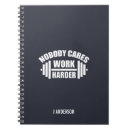 Recherche de dur travail carnets Exercice