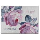 Recherche de violette planches à découper Family