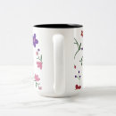 Recherche de fleurs tasses Plante