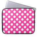 Recherche de internet coques Technologie
