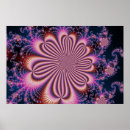 Recherche de fleur fractale posters Mandelbrot