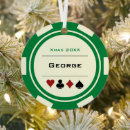 Recherche de las vegas ornements Casino