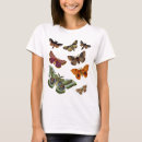 Recherche de mites tshirts Animaux
